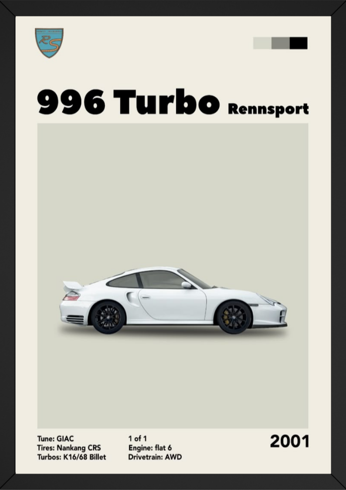 Porsche 996 turbo